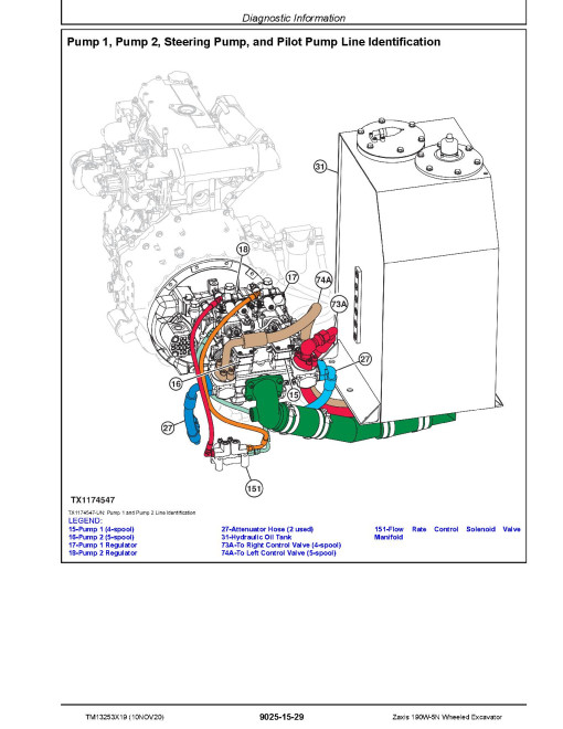 Hitachi Zaxis 190W-5N (PIN: HCMLBD60_ _0004001-) Wheeled Excavators Operation and Test Manual (TM13253X19) Hitachi Zaxis 190W-5N (PIN: HCMLBD60_ _0004001-) Wheeled Excavators Operation and Test Manual (TM13253X19)
