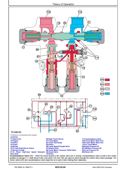Hitachi Zaxis 300LC-6N (PIN from 1FFDDP70_ _F840001) Crawler Excavators Operation and Test Manual (TM13265X19) Hitachi Zaxis 300LC-6N (PIN from 1FFDDP70_ _F840001) Crawler Excavators Operation and Test Manual (TM13265X19)
