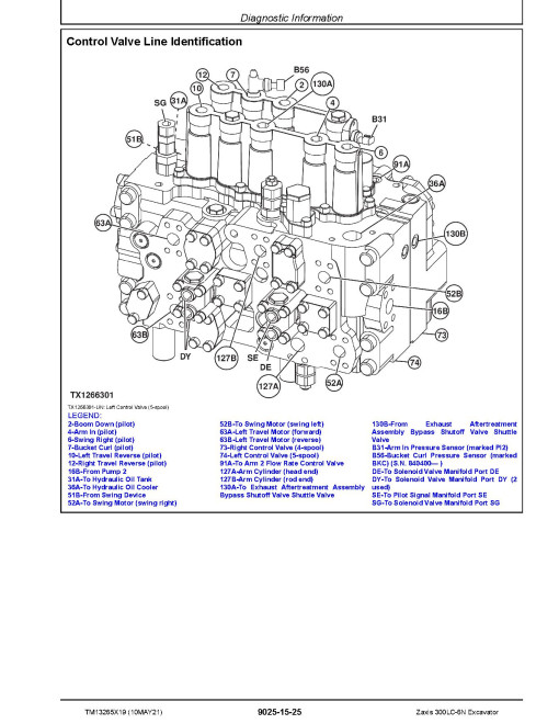 Hitachi Zaxis 300LC-6N (PIN from 1FFDDP70_ _F840001) Crawler Excavators Operation and Test Manual (TM13265X19) Hitachi Zaxis 300LC-6N (PIN from 1FFDDP70_ _F840001) Crawler Excavators Operation and Test Manual (TM13265X19)