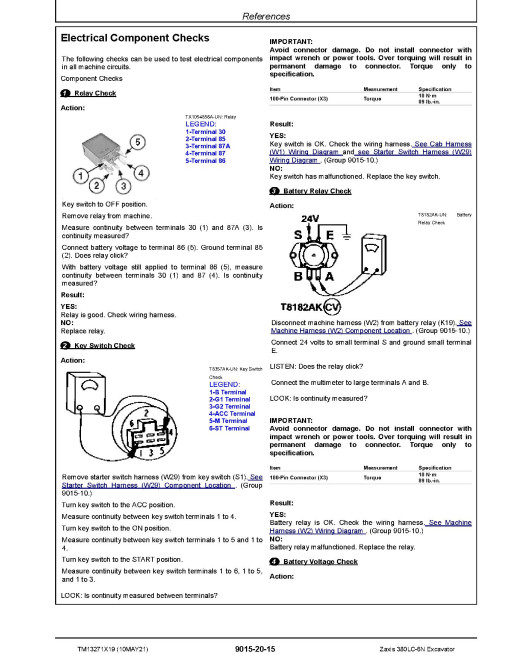 Hitachi Zaxis 380LC-6N (PIN from 1FFDDR71_ _F640001) Crawler Excavators Operation and Test Manual (TM13271X19) Hitachi Zaxis 380LC-6N (PIN from 1FFDDR71_ _F640001) Crawler Excavators Operation and Test Manual (TM13271X19)