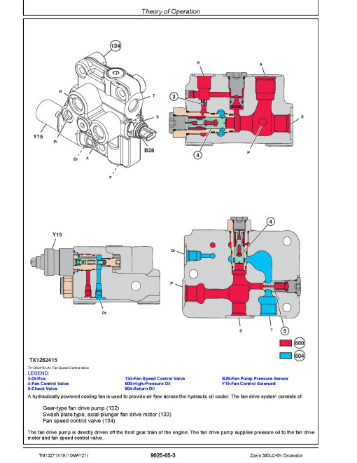 Hitachi Zaxis 380LC-6N (PIN from 1FFDDR71_ _F640001) Crawler Excavators Operation and Test Manual (TM13271X19) Hitachi Zaxis 380LC-6N (PIN from 1FFDDR71_ _F640001) Crawler Excavators Operation and Test Manual (TM13271X19)
