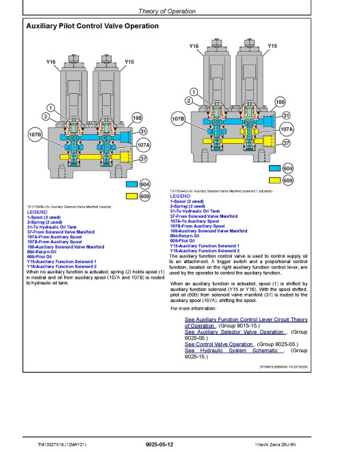 Hitachi Zaxis 26U-5N (PIN: HCMACB60_ _0260005-) Compact Excavators Operation and Test Manual (TM13327X19) Hitachi Zaxis 26U-5N (PIN: HCMACB60_ _0260005-) Compact Excavators Operation and Test Manual (TM13327X19)