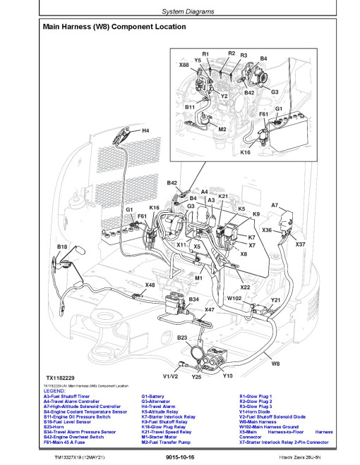 Hitachi Zaxis 26U-5N (PIN: HCMACB60_ _0260005-) Compact Excavators Operation and Test Manual (TM13327X19) Hitachi Zaxis 26U-5N (PIN: HCMACB60_ _0260005-) Compact Excavators Operation and Test Manual (TM13327X19)