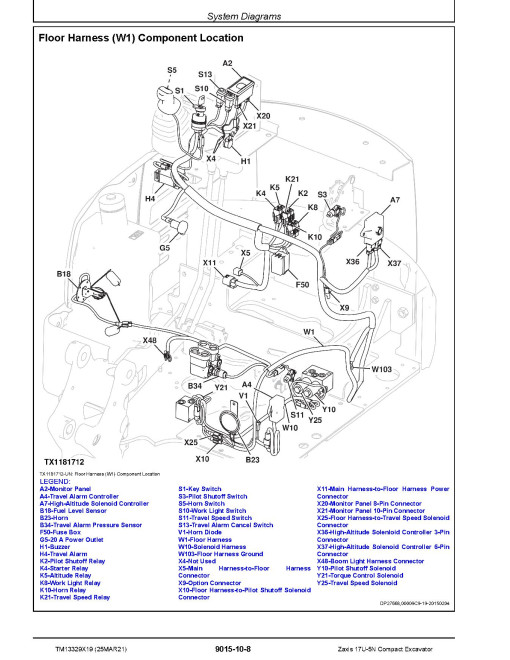 Hitachi Zaxis 17U-5N (PIN: HCMABC60_ _0225005-) Compact Excavators Repair Manual (TM13329X19) Hitachi Zaxis 17U-5N (PIN: HCMABC60_ _0225005-) Compact Excavators Repair Manual (TM13329X19)