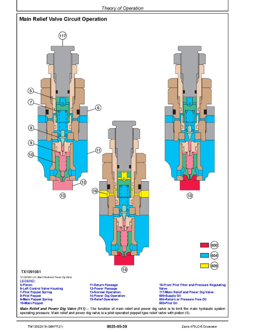 Hitachi Zaxis 470LC-6 (PIN from HCMJAG60_ _0060001) Crawler Excavators Operation and Test Manual (TM13332X19) Hitachi Zaxis 470LC-6 (PIN from HCMJAG60_ _0060001) Crawler Excavators Operation and Test Manual (TM13332X19)
