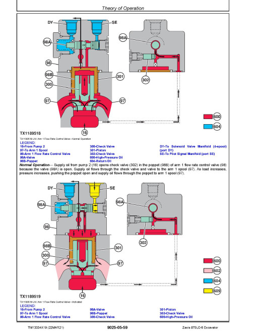 Hitachi Zaxis 870LC-6 (PIN from HCMJBL60_ _0060001) Crawler Excavators Operation and Test Manual (TM13334X19) Hitachi Zaxis 870LC-6 (PIN from HCMJBL60_ _0060001) Crawler Excavators Operation and Test Manual (TM13334X19)