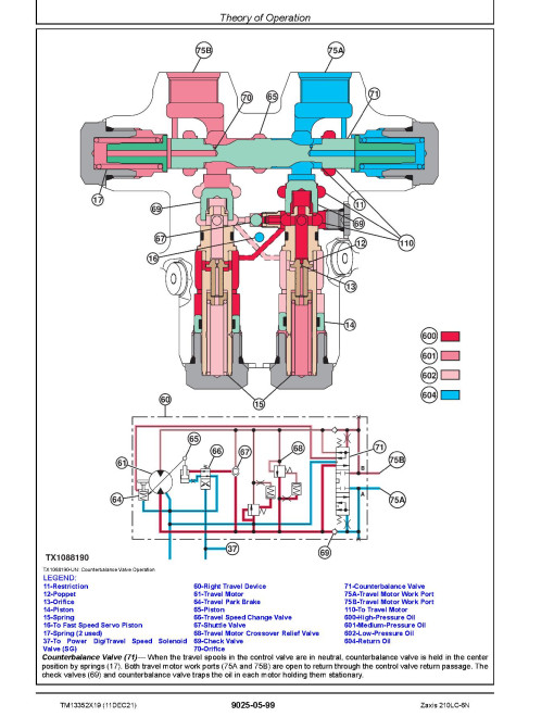 Hitachi Zaxis 210LC-6N (PIN from 1FFDC571_ _F340001) Crawler Excavators Operation and Test Manual (TM13352X19) Hitachi Zaxis 210LC-6N (PIN from 1FFDC571_ _F340001) Crawler Excavators Operation and Test Manual (TM13352X19)