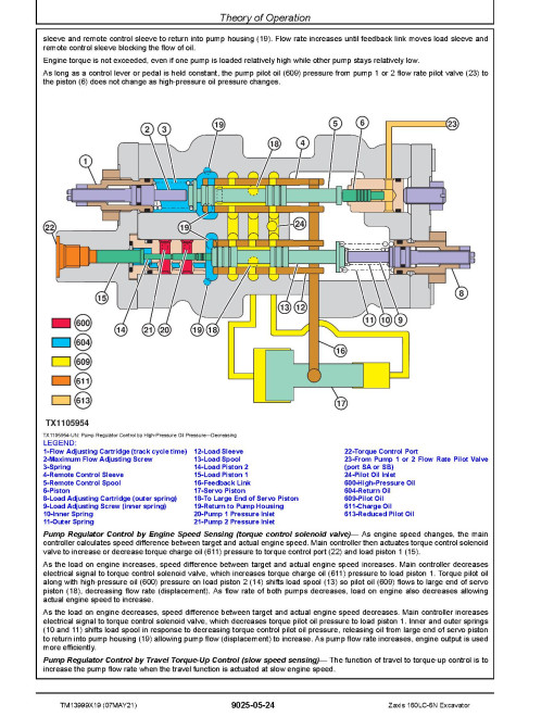 Hitachi Zaxis 160LC-6N (PIN from 1FFDBP70_ _F240001) Crawler Excavators Operation and Test Manual (TM13999X19)