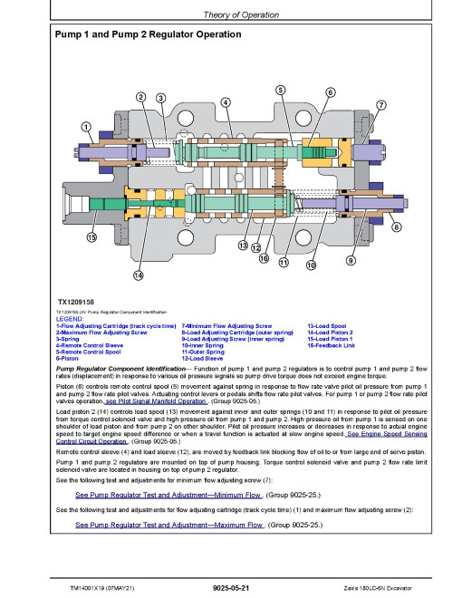 Hitachi Zaxis 180LC-6N (PIN from 1FFDBQ70_ _F540001) Crawler Excavators Operation and Test Manual (TM14001X19) Hitachi Zaxis 180LC-6N (PIN from 1FFDBQ70_ _F540001) Crawler Excavators Operation and Test Manual (TM14001X19)