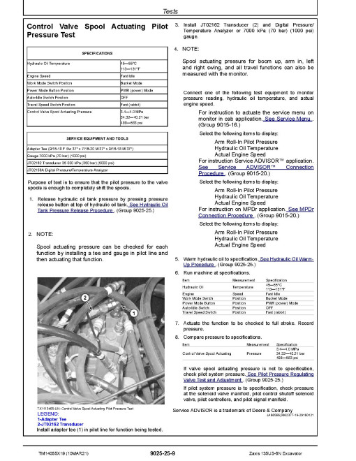 Hitachi Zaxis 135US-6N (PIN from HCMDAT60_ _0200001) Crawler Excavators Operation and Test Manual (TM14055X19) Hitachi Zaxis 135US-6N (PIN from HCMDAT60_ _0200001) Crawler Excavators Operation and Test Manual (TM14055X19)