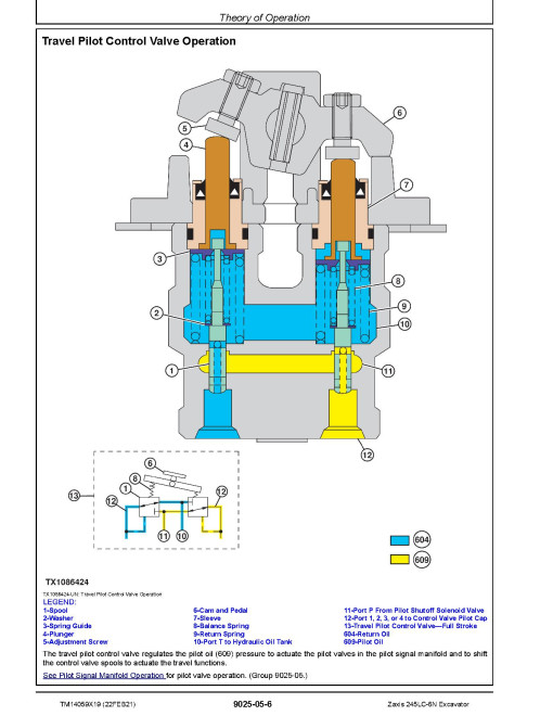 Hitachi Zaxis 245LC-6N (PIN from HCMDFD60_ _0700001) Crawler Excavators Operation and Test Manual (TM14059X19) Hitachi Zaxis 245LC-6N (PIN from HCMDFD60_ _0700001) Crawler Excavators Operation and Test Manual (TM14059X19)
