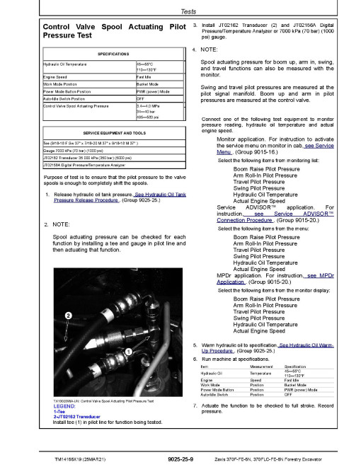 Hitachi Zaxis 370F-FE-6N and 370FLC-FE-6N (PIN: 1FFDDR73_ _F371001-) Forestry Excavators Operation and Test Manual (TM14166X19)