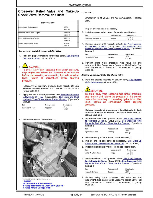 Hitachi Zaxis 370F-FE-6N and 370FLC-FE-6N (PIN: 1FFDDR73_ _F371001-) Forestry Excavators Repair Manual (TM14167X19)