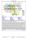 Hitachi Zaxis 370F-LL-6N and 370FLC-LL-6N Log Loaders (PIN: 1FFDDR72_ _F376001-) Operation and Test Manual (TM14168X19)