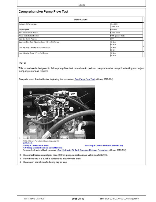 Hitachi Zaxis 370F-LL-6N and 370FLC-LL-6N Log Loaders (PIN: 1FFDDR72_ _F376001-) Operation and Test Manual (TM14168X19)