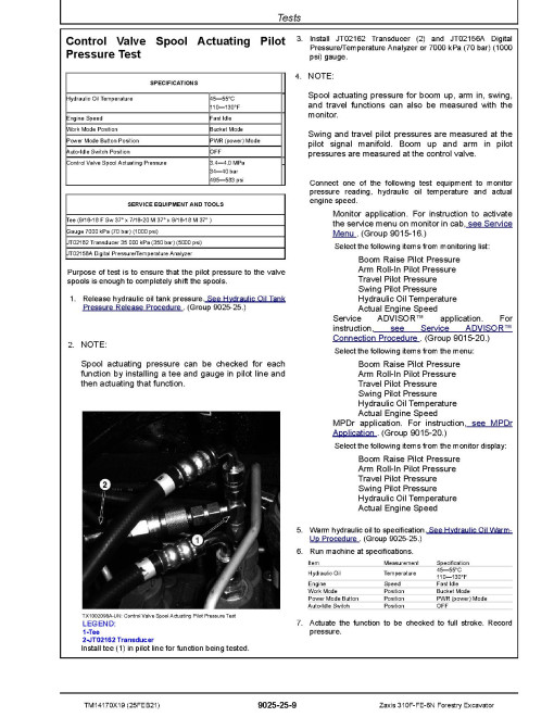Hitachi Zaxis 310F-FE-6N (PIN from 1FFDDP72_ _F310001) Forestry Excavators Operation and Test Manual (TM14170X19)