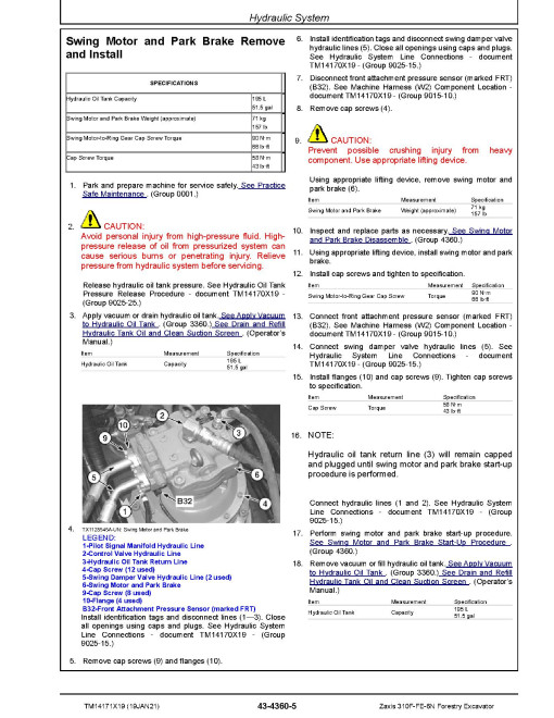 Hitachi Zaxis 310F-FE-6N (PIN from 1FFDDP72_ _F310001) Forestry Excavators Repair Manual (TM14171X19)