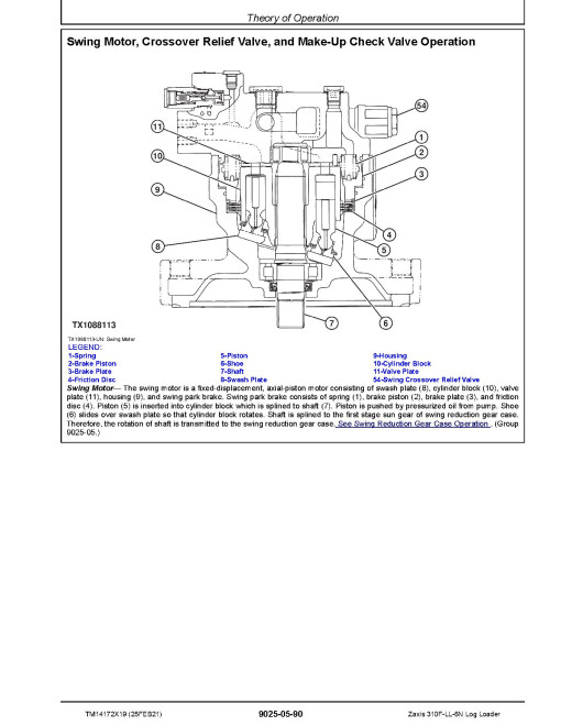 Hitachi Zaxis 310F-LL-6N (PIN from 1FFDDP71_ _F316001) Log Loaders Operation and Test Manual (TM14172X19)