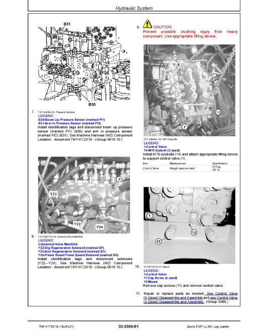 Hitachi Zaxis 310F-LL-6N (PIN from 1FFDDP71_ _F316001) Log Loaders Repair Manual (TM14173X19)