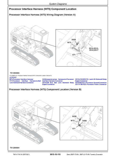 Hitachi Zaxis 260F-FE-6N and 260FLC-FE-6N Forestry Excavators (PIN: 1FFDC272_ _F260001-) Operation and Test Manual (TM14174X19)