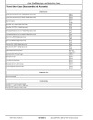 Hitachi Zaxis 260F-FE-6N and 260FLC-FE-6N Forestry Excavators (PIN: 1FFDC272_ _F260001-) Repair Manual (TM14175X19)