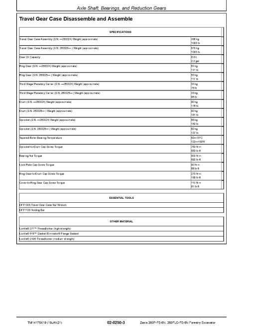 Hitachi Zaxis 260F-FE-6N and 260FLC-FE-6N Forestry Excavators (PIN: 1FFDC272_ _F260001-) Repair Manual (TM14175X19)