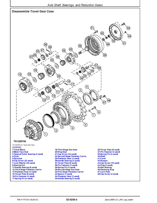 Hitachi Zaxis 260FLC-LL-6N (PIN from 1FFDC271_ _F266001) Log Loaders Repair Manual (TM14177X19)