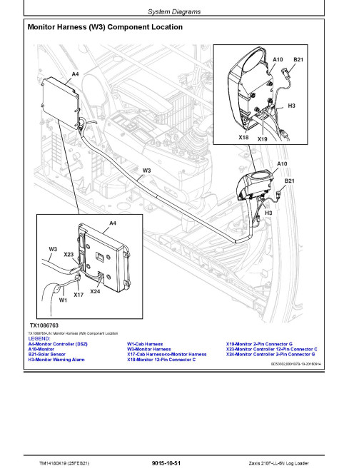 Hitachi Zaxis 210F-LL-6N (PIN from 1FFDC572_ _F216001) Log Loaders Operation and Test Manual (TM14180X19)