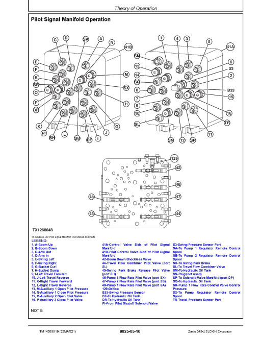 Hitachi Zaxis 345USLC-6N (PIN from HCMDD560_ _0010001) Crawler Excavators Operation and Test Manual (TM14305X19) Hitachi Zaxis 345USLC-6N (PIN from HCMDD560_ _0010001) Crawler Excavators Operation and Test Manual (TM14305X19)