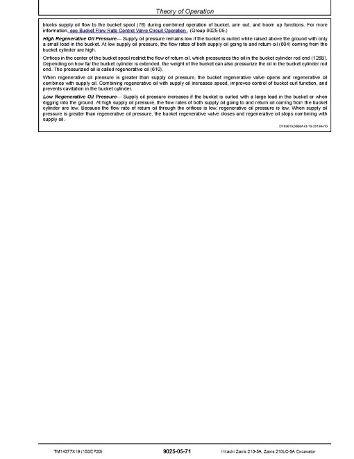 Hitachi Zaxis 210-5A and 210LC-5A Crawler Excavators (PIN: 1F9DCXG_ _ _D300001-) Operation and Test Manual (TM14377X19) Hitachi Zaxis 210-5A and 210LC-5A Crawler Excavators (PIN: 1F9DCXG_ _ _D300001-) Operation and Test Manual (TM14377X19)