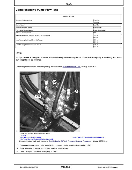 Hitachi Zaxis 350LC-5A (PIN from 1F9DDKG1_ _D070001) Crawler Excavators Operation and Test Manual (TM14379X19) Hitachi Zaxis 350LC-5A (PIN from 1F9DDKG1_ _D070001) Crawler Excavators Operation and Test Manual (TM14379X19)