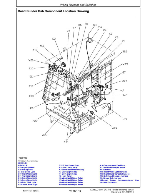 Hitachi EX330LC-5 and EX370-5 Foresters (SN. from 022001) Workshop Manual Supplement (TM1913)