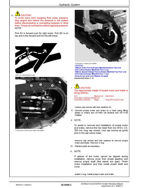 Hitachi EX330LC-5 and EX370-5 Foresters (SN. from 022001) Workshop Manual Supplement (TM1913)