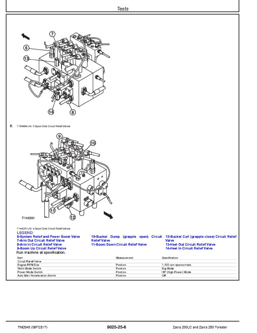 Hitachi Zaxis 250 and 250LC Foresters Service Manual (TM2045)