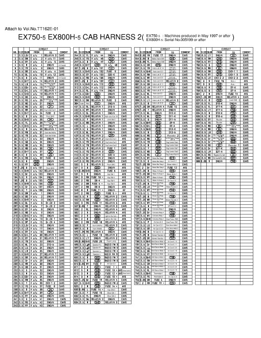 Hitachi EX750-5 and EX800H-5 Crawler Excavator set of Service Manuals