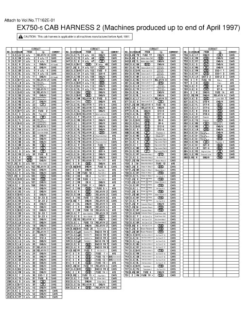 Hitachi EX750-5 and EX800H-5 Crawler Excavator set of Service Manuals