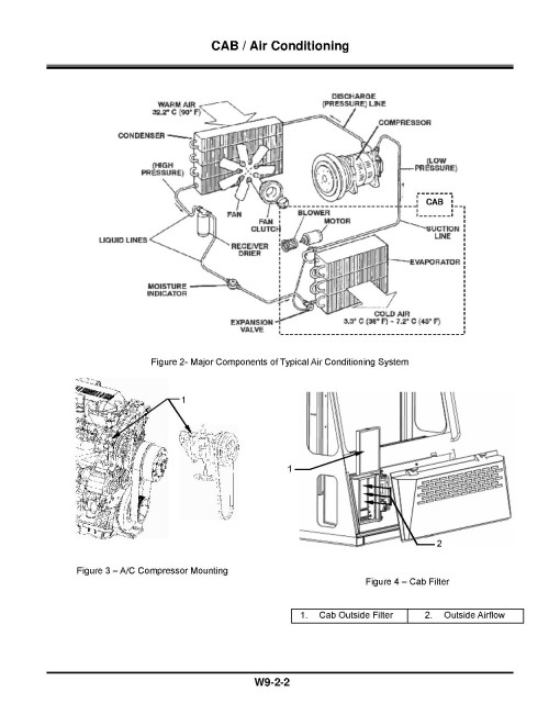 Hitachi EH750-3 Rigid Dump Truck set of Service Manuals