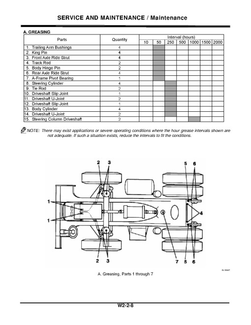 Hitachi EH750-3 Rigid Dump Truck set of Service Manuals