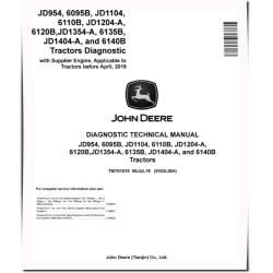 JD1104, JD1204-A, JD1354-A, JD1404-A, JD954 China Tractors, 6095B, 6110B, 6120B, 6135B, 6140B Tractors Diagnostic Manual (TM701819)