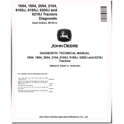 1654, 1854, 2054, 2104 China Tractors, 6165J, 6185J, 6205J and 6210J Tractors (Asia, from MY14) Diagnostic Manual (TM802219)
