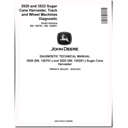 3520 (SN. from 120701) and 3522 (SN. from 120701) Sugar Cane Harvesters (South America) Diagnostic Manual (TM802619)