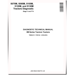 5075M, 5095M, 5105M, 5120M and 5130M FT4/Stage V Tractors Diagnostic Technical Manual