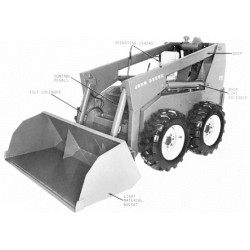 170 Skid Steer Loaders Technical Manual (TM1075)