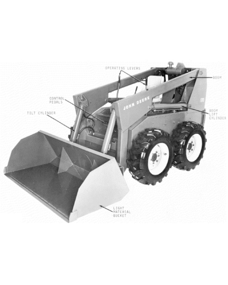 John Deere 170 Skid Steer Loaders Technical Manual (TM1075)