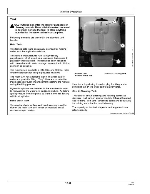 John Deere C140, C160 and C180 Mounted Cannon Sprayers Operators Manual (5FD0051MJD)