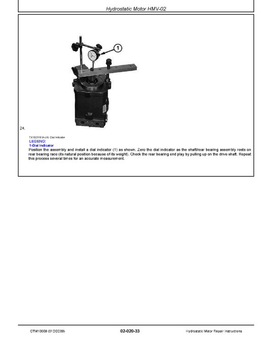 John Deere Hydrostatic Motors Repair Technical Manual (CTM10009)