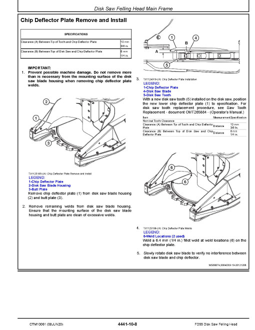 John Deere FD55 Disk Saw Felling Heads Component Technical Manual (CTM10061) John Deere FD55 Disk Saw Felling Heads Component Technical Manual (CTM10061)
