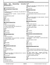 John Deere Smart Grade - Crawler Dozer Component Technical Manual (CTM10092X19)
