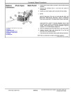 John Deere Compact Track Loader and Skid Steer Remote Control Systems Component Technical Manual (CTM10100X19)