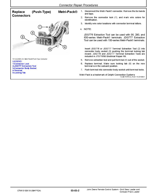 John Deere Compact Track Loader and Skid Steer Remote Control Systems Component Technical Manual (CTM10100X19)